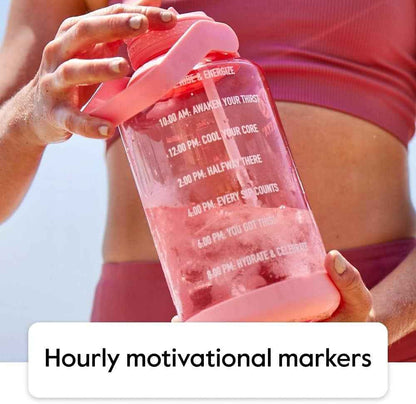64 Oz Motivational Water Bottle with Straw Lid with Time Marker, Half Gallon, Premium Quality BPA Free Tritan Plastic, Breezy Blue